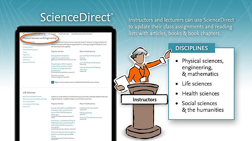 ScienceDirect Animated Promo